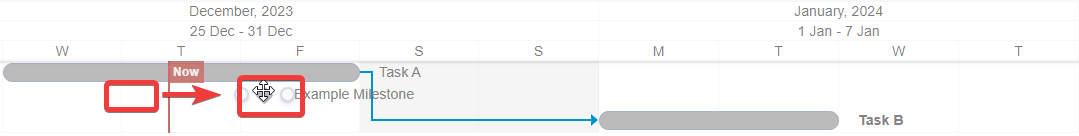 A screenshot showing how to click and drag a Milestone to different location on the Gantt and thus change its date